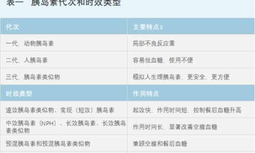 瓶装咖啡饮料和咖啡的区别-瓶装咖啡的口感区别吗网瓶装咖啡饮料品牌排行榜知识网站,分享瓶装咖啡饮料品牌排行榜大全